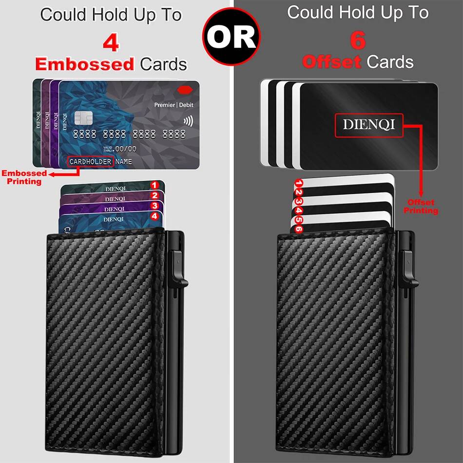 OUIO Rfid Credit Card Holder W - đánh giá và giá Card Case Minimalist