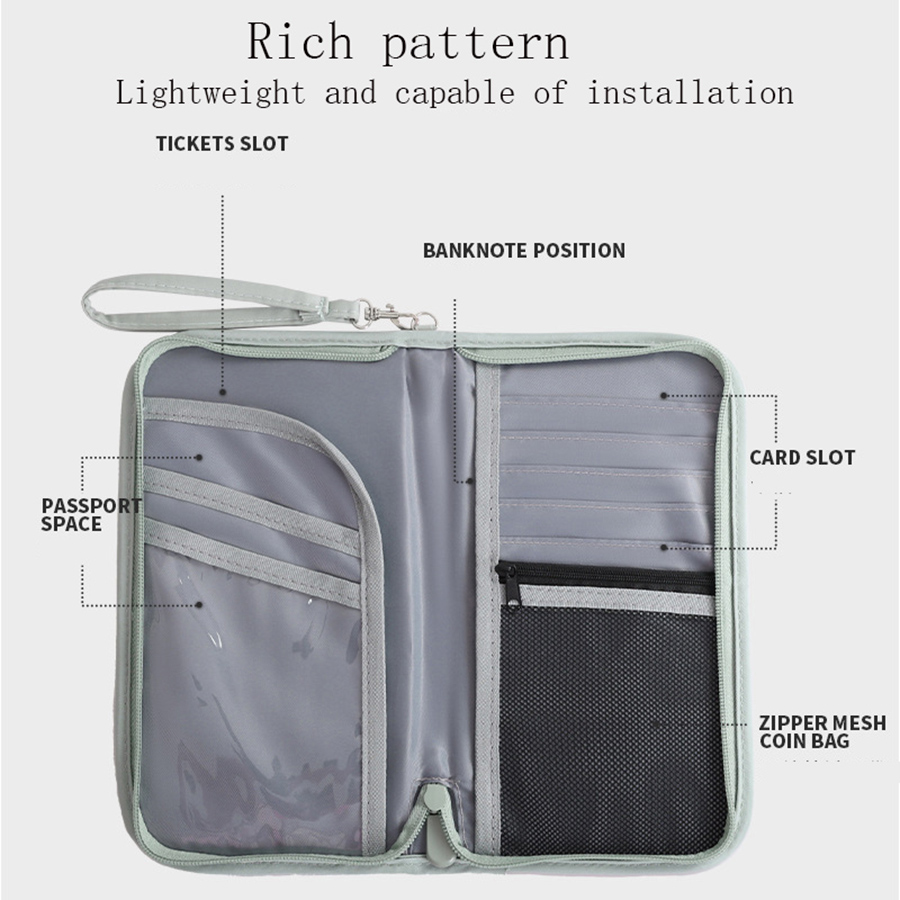 1 Pcs Travel Wallet RFID Block - đánh giá và giá Card Case Minimalist